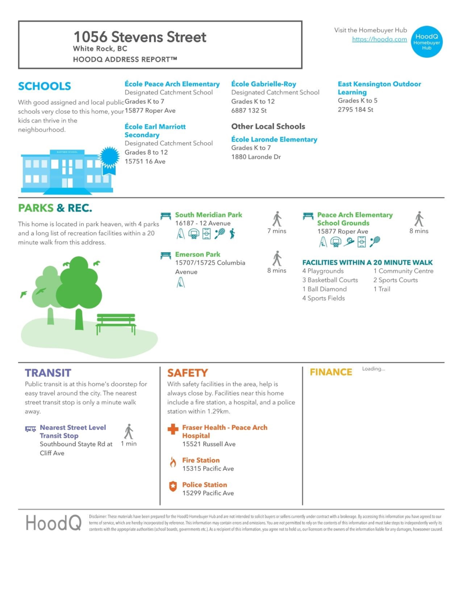 Family Room Photo of 1056 Stevens Street, White Rock, BC