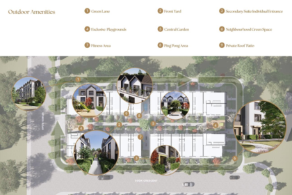 Hot Tub / Spa Photo of 20 8899 Spires Road, Richmond, BC