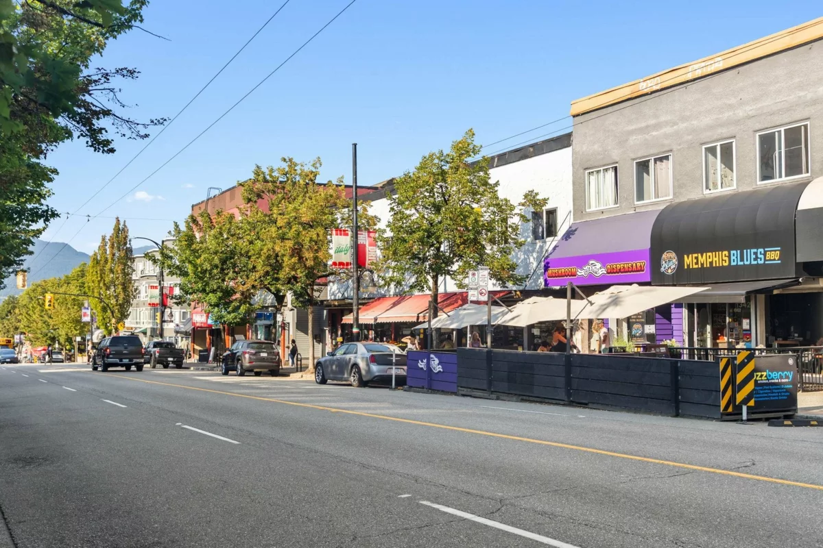 Garden / Landscaping Photo of 202 1422 E 3rd Avenue, Vancouver, BC