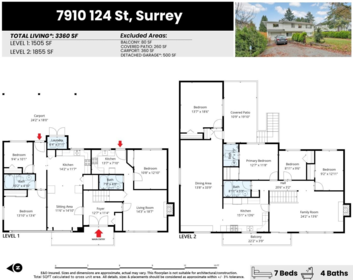 Community Amenities Photo (Clubhouse) of 7910 124 Street, Surrey, BC