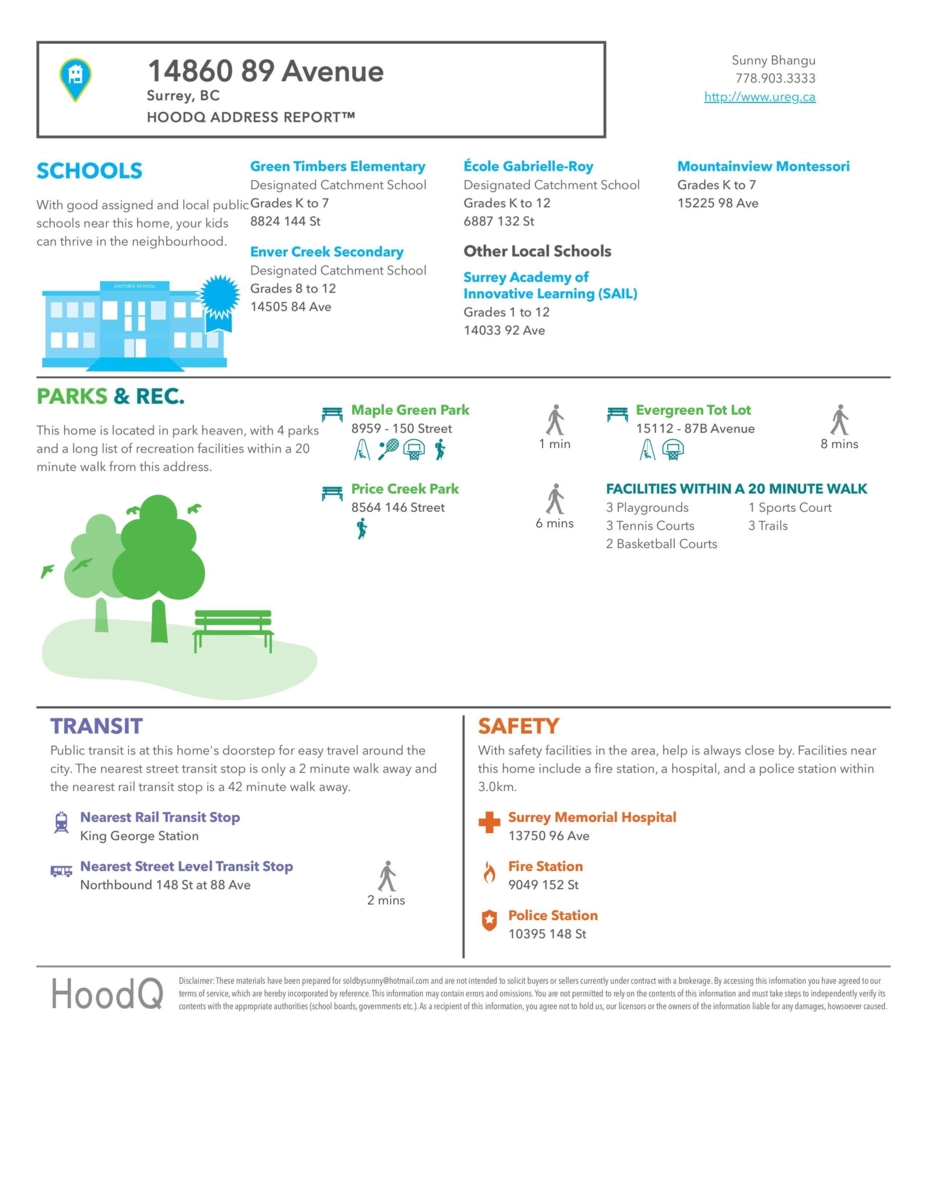 Outdoor Deck Photo of 14860 89 Avenue, Surrey, BC