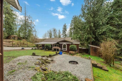 Community Amenities Photo (Clubhouse) of 29791 Silverdale Avenue, Mission, BC