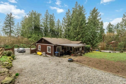 Street View Photo of 29791 Silverdale Avenue, Mission, BC