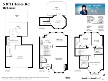 Outdoor Deck Photo of 5 8711 Jones Road, Richmond, BC