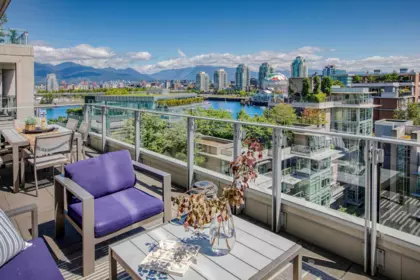 901 1616 Columbia Street, Vancouver, BC, Vancouver — Apartment/Condo for sale