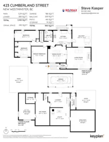 Garage Interior Photo of 423 Cumberland Street, New Westminster, BC