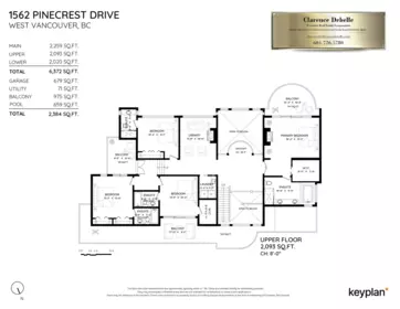 Hot Tub / Spa Photo of 1562 Pinecrest Drive, West Vancouver, BC