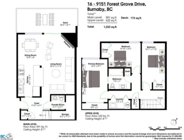 Outdoor Deck Photo of 16 9151 Forest Grove Drive, Burnaby, BC