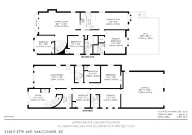 Playground / Recreational Area Near 2168 E 27th Avenue, Vancouver, BC