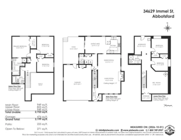 Fitness Center Photo Near 34629 Immel Street, Abbotsford, BC