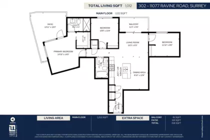 Hot Tub / Spa Photo of 302 11077 Ravine Road, Surrey, BC