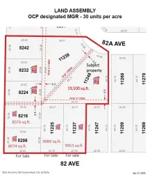 11248 82a Avenue, Delta, BC, Delta — Single Family Residence for sale