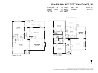 1224 Fulton Avenue, West Vancouver, BC, West Vancouver — Single Family Residence for sale