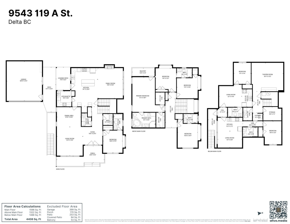 Fitness Center Photo Near 9543 119a Street, Delta, BC