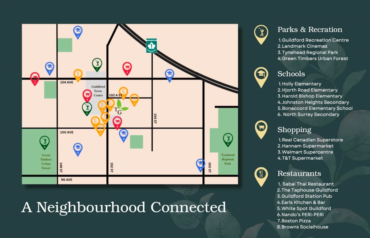 Pantry Photo of 505 15258 102a Avenue, Surrey, BC