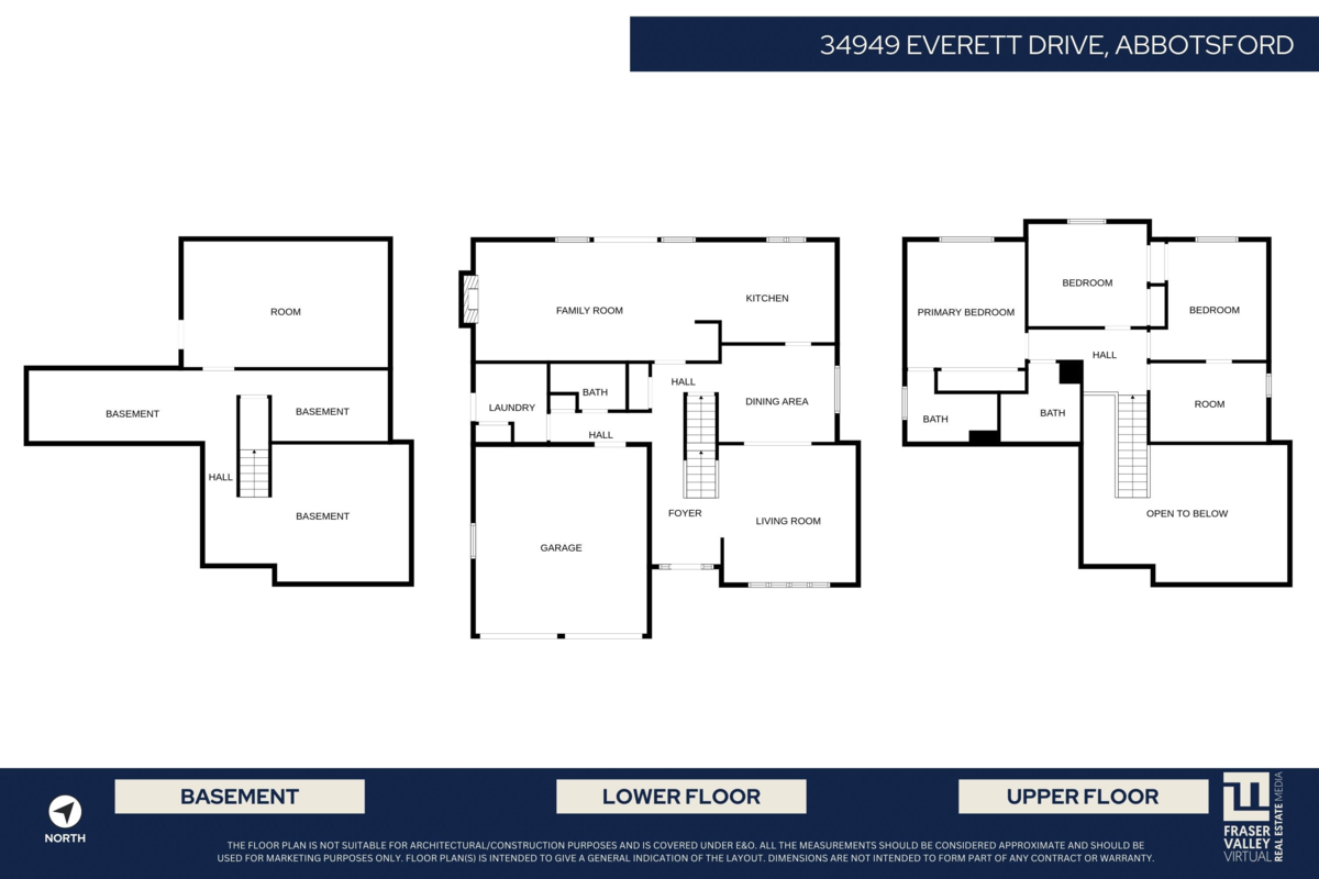 Backyard Photo of 34949 Everett Drive, Abbotsford, BC