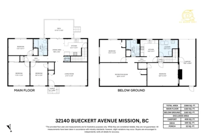 Fitness Center Photo Near 32140 Bueckert Avenue, Mission, BC