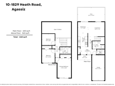 10 1829 Heath Road, Agassiz, BC, Agassiz — Townhouse for sale