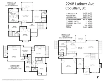 Playground / Recreational Area Near 2268 Latimer Avenue, Coquitlam, BC