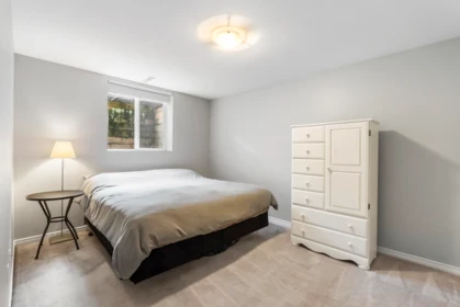 Garden / Landscaping Photo of 9855 182 Street, Surrey, BC