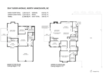 Aerial View of 954 Tudor Avenue, North Vancouver, BC