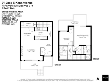 21 2885 E Kent Avenue North Avenue, Vancouver, BC, Vancouver — Townhouse for sale