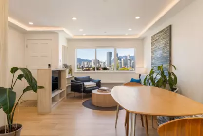 Kitchen Island Photo of 11 1214 W 7th Avenue, Vancouver, BC