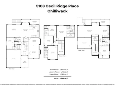 Kitchen Island Photo of 5108 Cecil Ridge Place, Chilliwack, BC