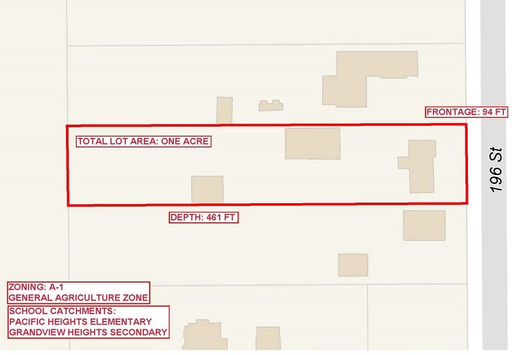 Hot Tub / Spa Photo of 3283 196 Street, Surrey, BC