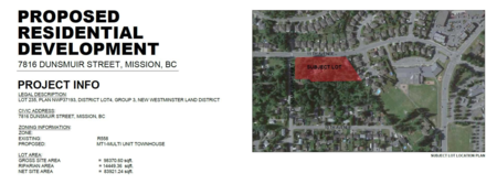 7816 Dunsmuir Street, Mission, BC, Mission — Single Family Residence for sale