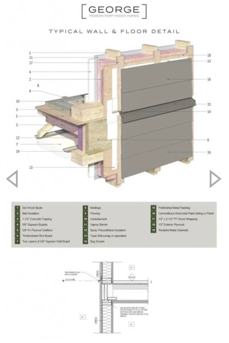 Loft / Bonus Room Photo of 310 3018 St George Street, Port Moody, BC
