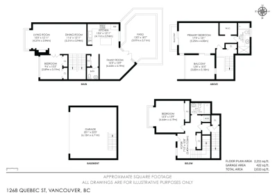 Outdoor Kitchen Photo of 1268 Quebec Street, Vancouver, BC