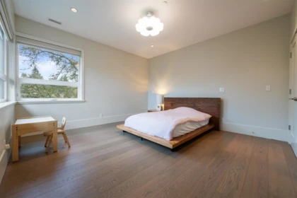 Laundry Room Photo of 6109 Highbury Street, Vancouver, BC