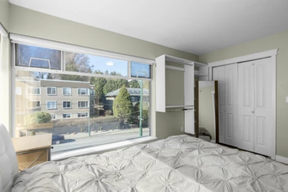 Bedroom 4 Photo of 999 W 20th Avenue, Vancouver, BC