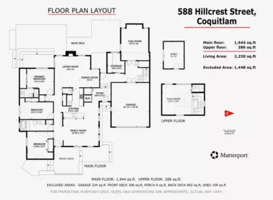 Fitness Center Photo Near 588 Hillcrest Street, Coquitlam, BC