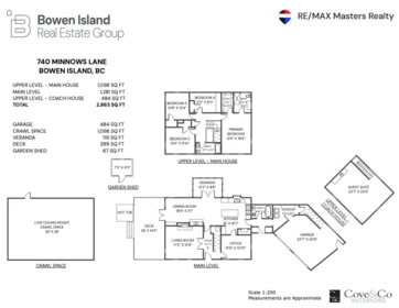 Fitness Center Photo Near 740 Minnows Lane, Bowen Island, BC