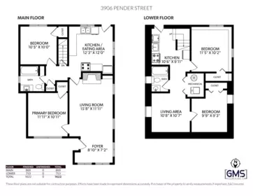 Kitchen Photo of 3906 Pender Street, Burnaby, BC