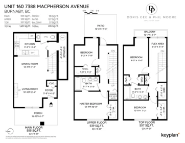 Pantry Photo of 160 7388 Macpherson Avenue, Burnaby, BC
