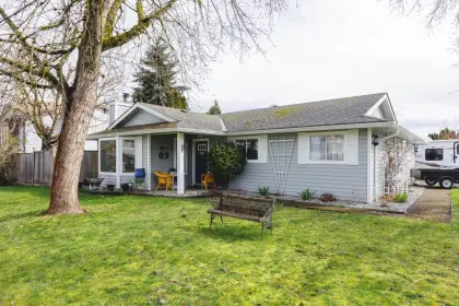 22641 Kendrick Loop, Maple Ridge, BC, Maple ridge — Single Family Residence for sale