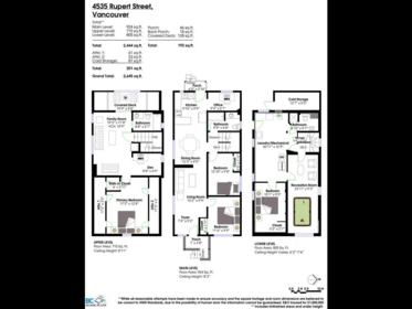 4535 Rupert Street, Vancouver, BC, Vancouver — Single Family Residence for sale