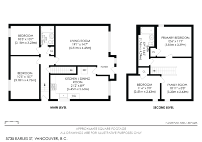 Backyard Photo of 5735 Earles Street, Vancouver, BC