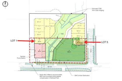 9247 172 Street, Surrey, BC, Clayton —  bed land for sale