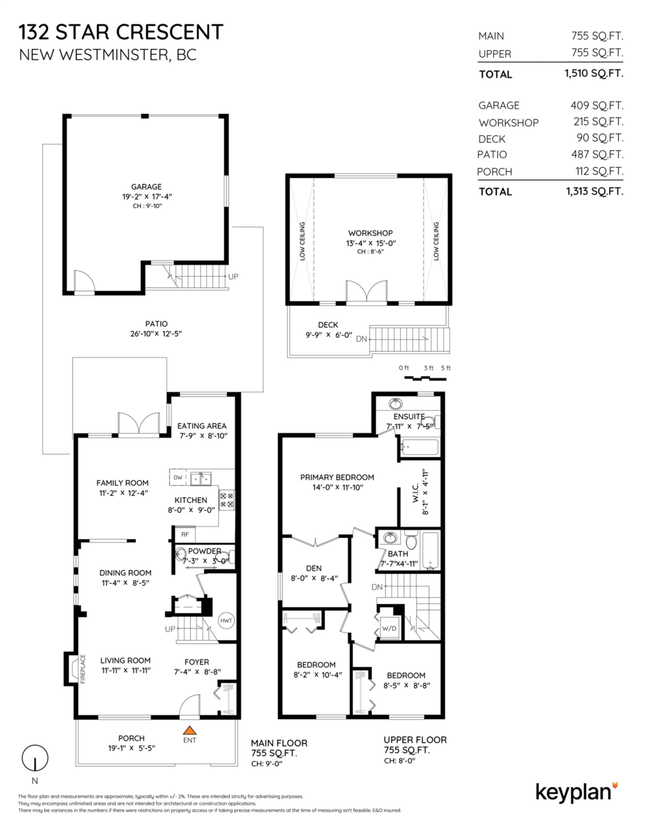 Fitness Center Photo Near 132 Star Crescent, New Westminster, BC