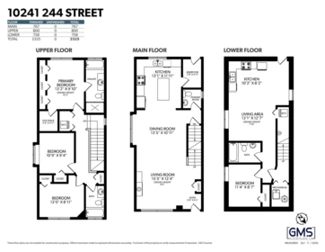 10241 244 Street, Maple Ridge, BC