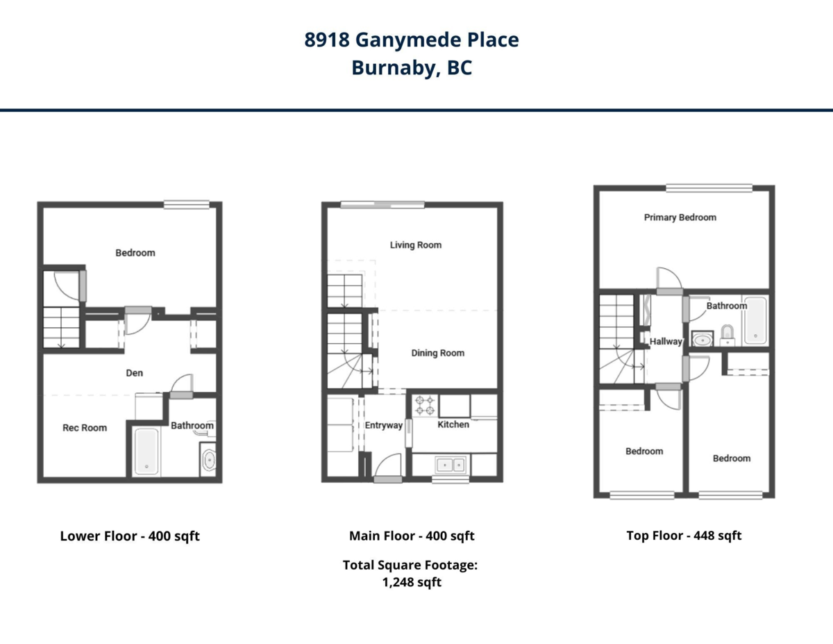 Entry Foyer Photo of 8918 Ganymede Place, Burnaby, BC