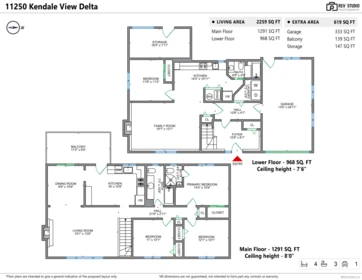 Outdoor Patio Photo of 11250 Kendale View, Delta, BC