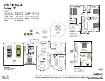 Playground / Recreational Area Near 7930 144 Street, Surrey, BC