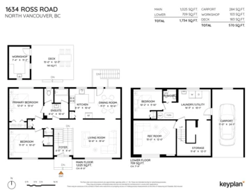 Hot Tub / Spa Photo of 1634 Ross Road, North Vancouver, BC