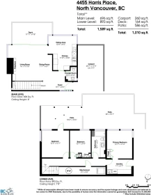 Fitness Center Photo Near 4455 Harris Place, North Vancouver, BC