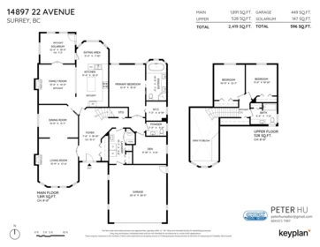 Aerial View of 14897 22 Avenue, Surrey, BC